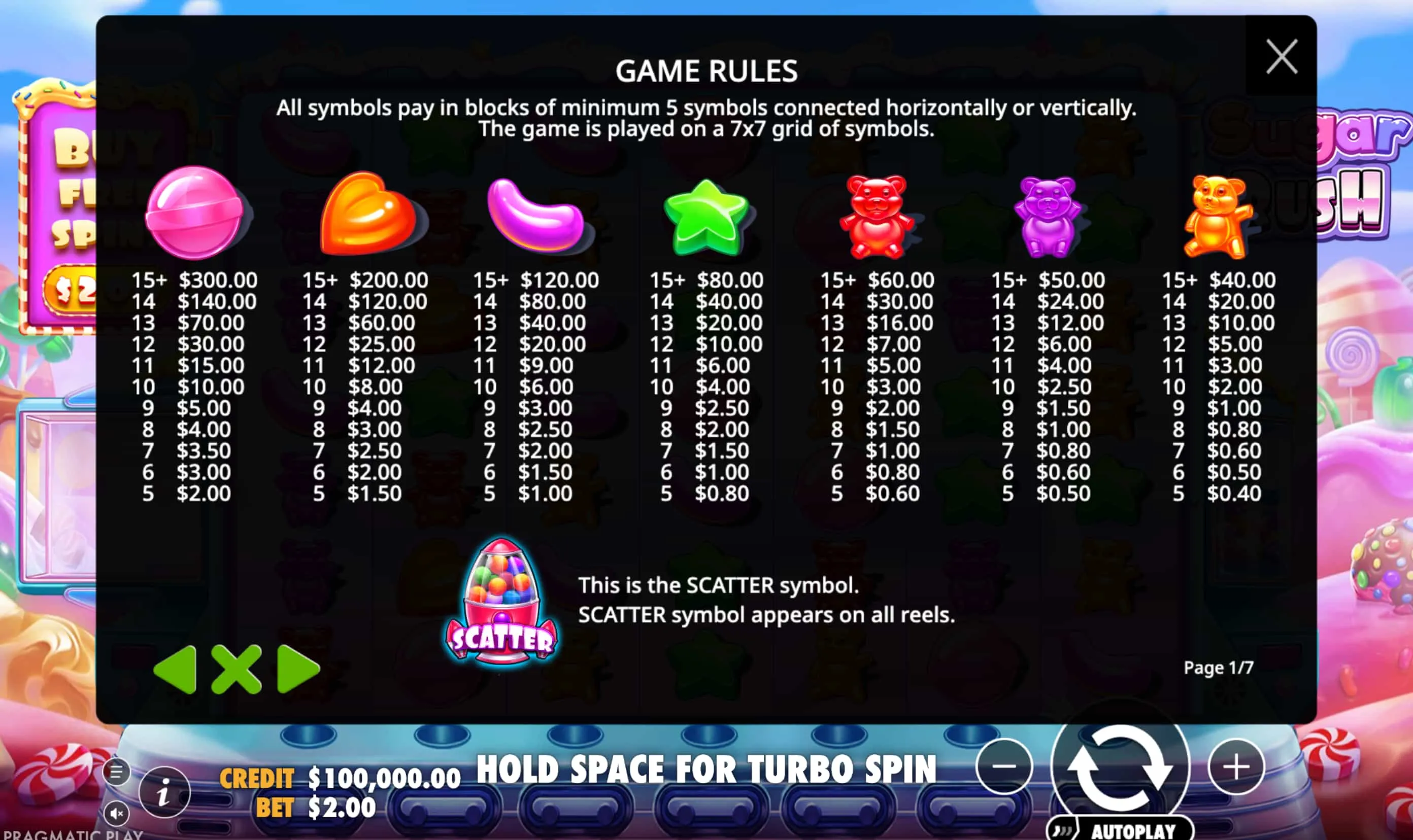 Playing Sugar Rush 1000 for Real Money